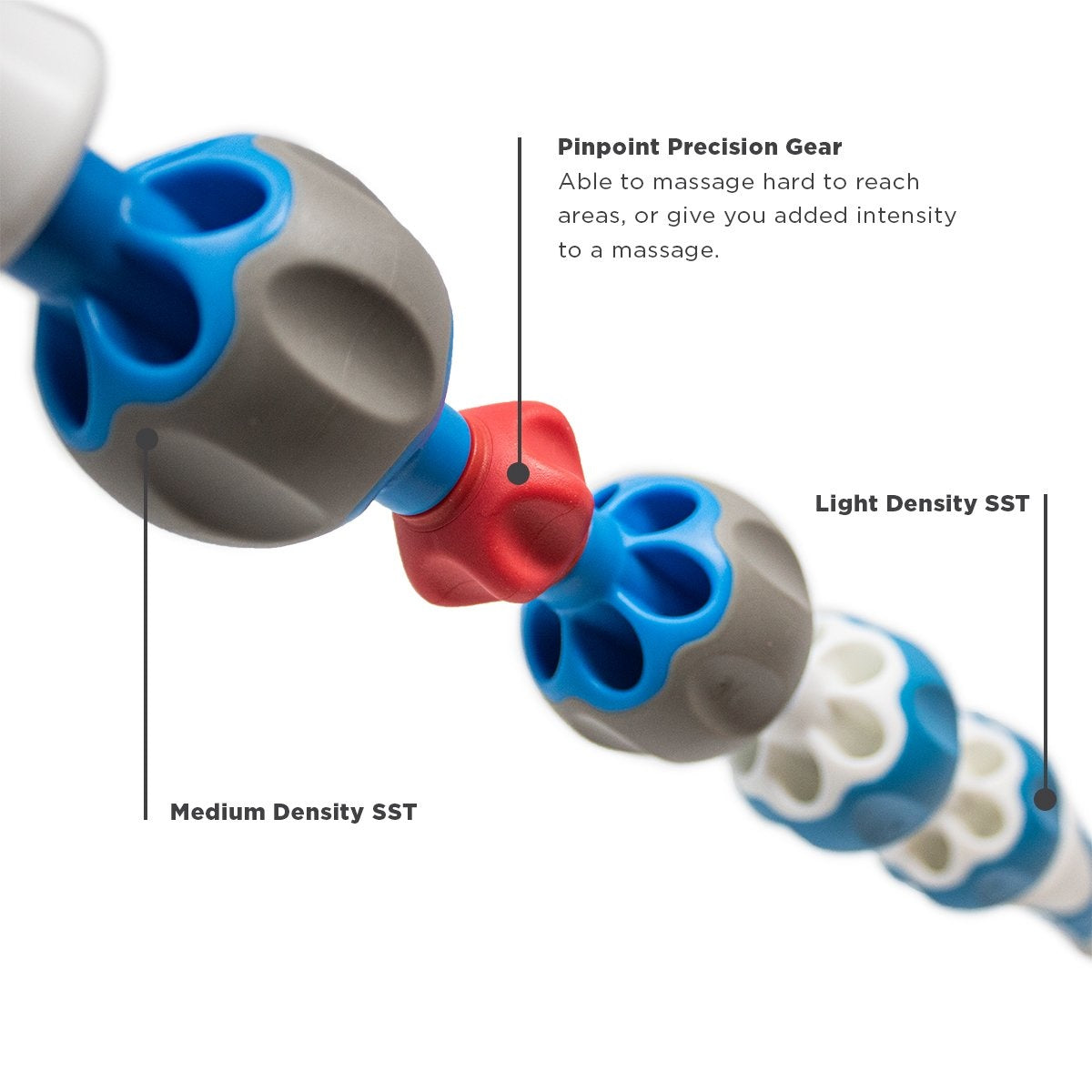 Addaday Pro Roller - massagestick