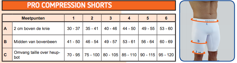 Herzog PRO Sport Compressiebroek - oranje