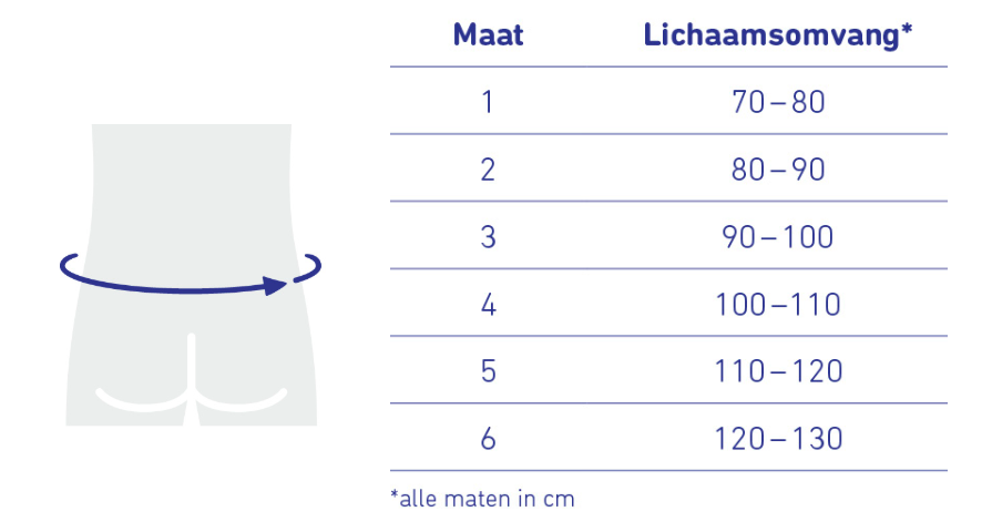 Bauerfeind Lordoloc Rugbrace