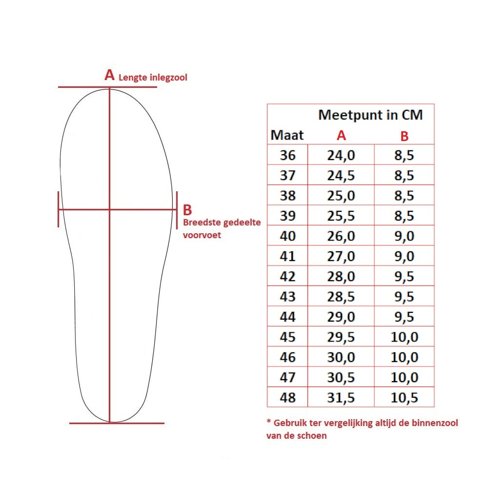 Mysole Anatomical Special inlegzool