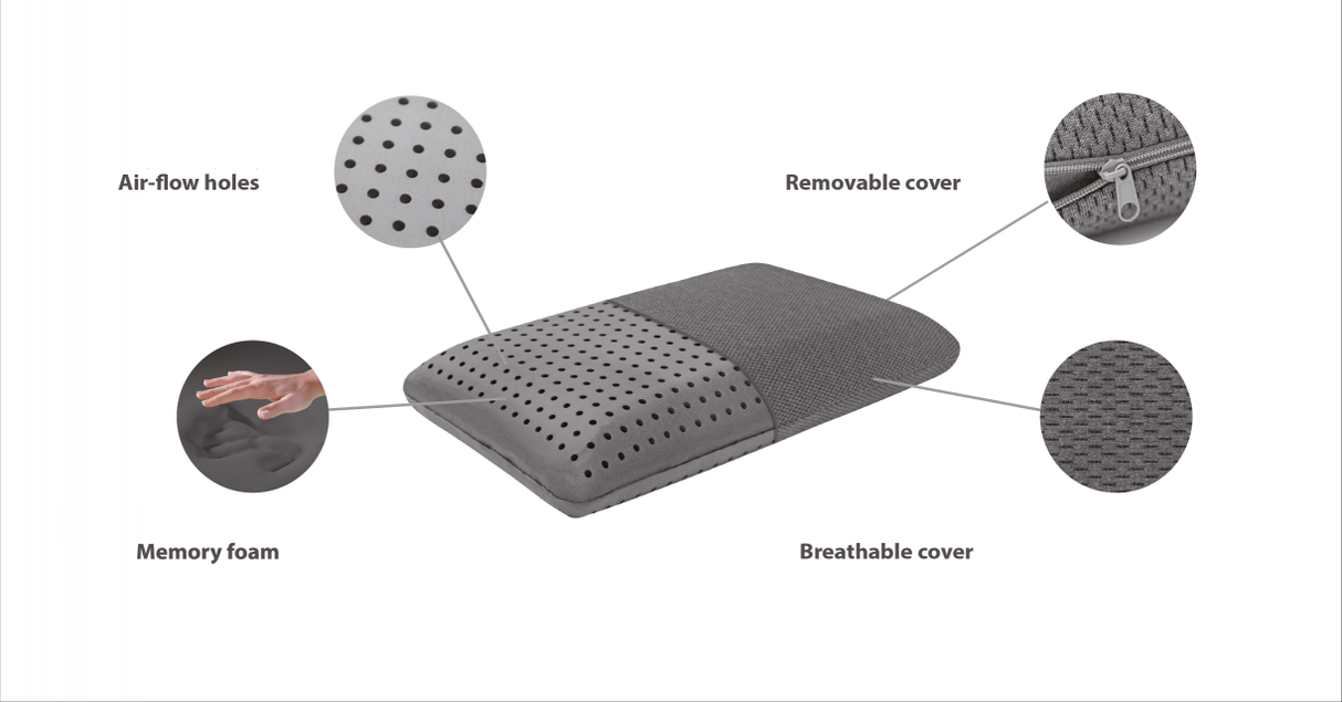 Qmed Ergonomisch Bamboe Memory Foam hoofdkussen