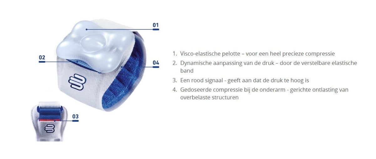 Bauerfeind EpiPoint Elleboogbrace - titaan