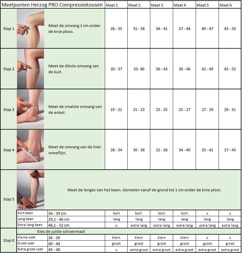 Herzog PRO Compressietubes groen