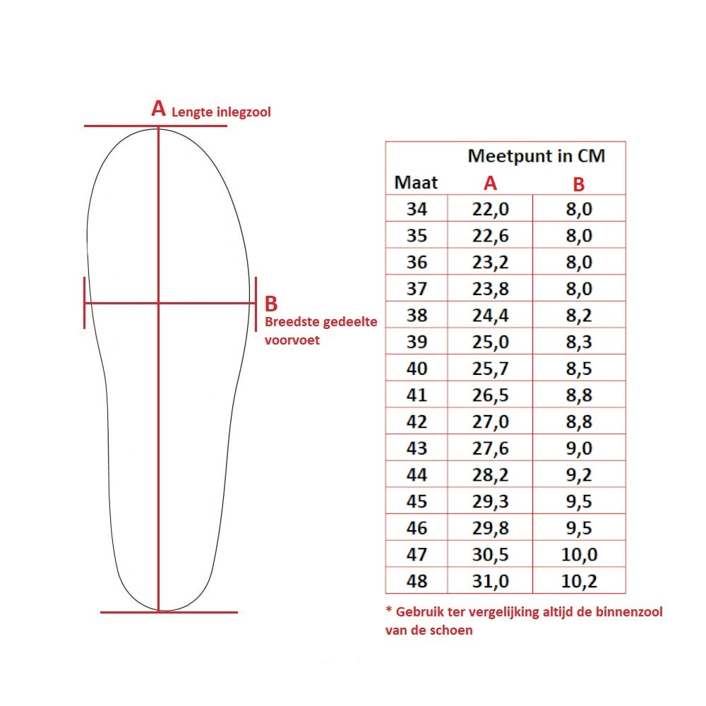 Saluber Active Comfort inlegzool