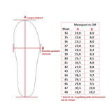Saluber Active Comfort inlegzool
