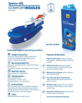 Spenco Comfort Gel inlegzolen