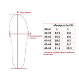 Spenco Polysorb Walker/Runner - Sport inlegzool